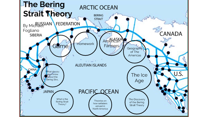 The Bering Strait Theory by Michael Fogliano on Prezi