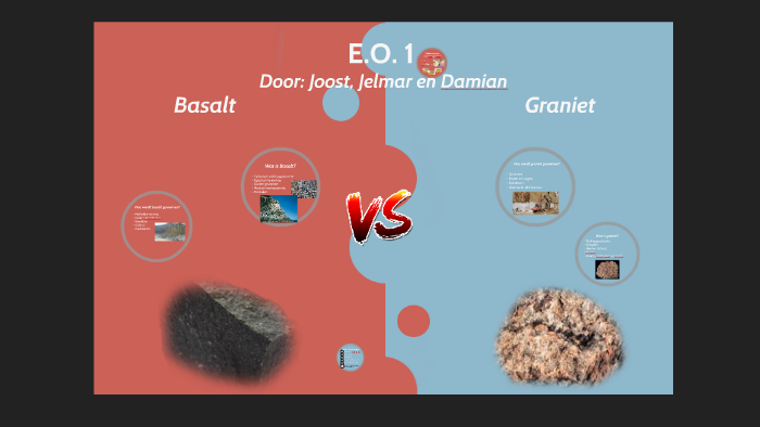 Ijveraar Overtuiging Onderzoek Basalt en graniet by Damian brands on Prezi Next