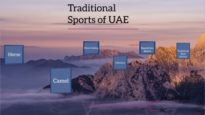 Traditional Sports of UAE by saeed alhajeri alhajeri on Prezi