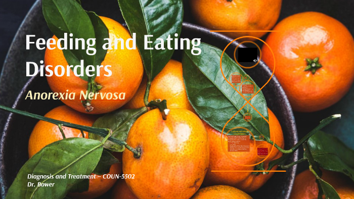Feeding and Eating Disorders by shea farley on Prezi