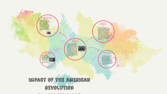 social impact of american revolution