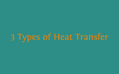 3 Types of Heat Transfer by Esha E. on Prezi