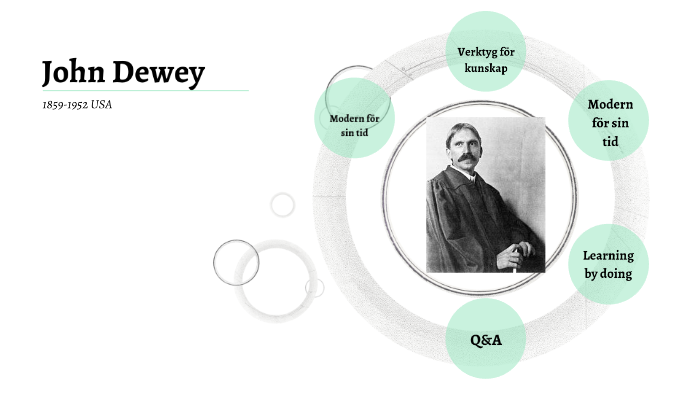 John Dewey by linnea larsson on Prezi
