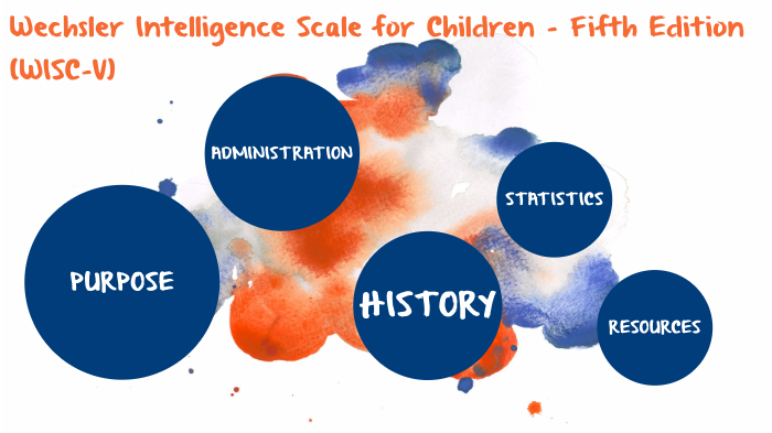 wechsler intelligence scale for children