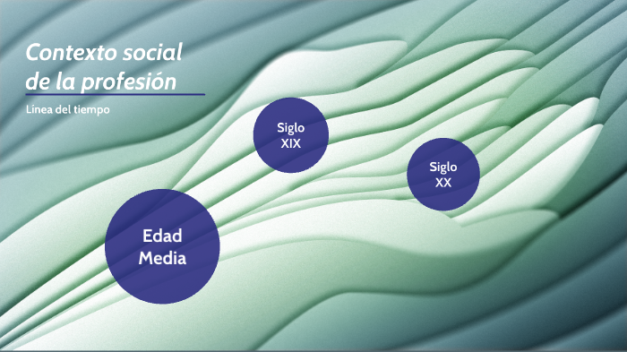 Linea del tiempo by Paola Torres on Prezi