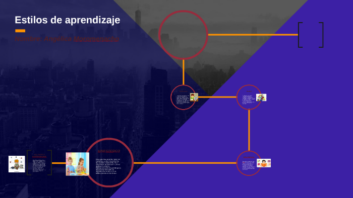 Estilos de aprendizaje by Angelica Gabriela on Prezi