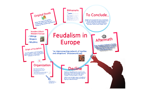 Feudalism in Europe by Taylor Bakeman on Prezi