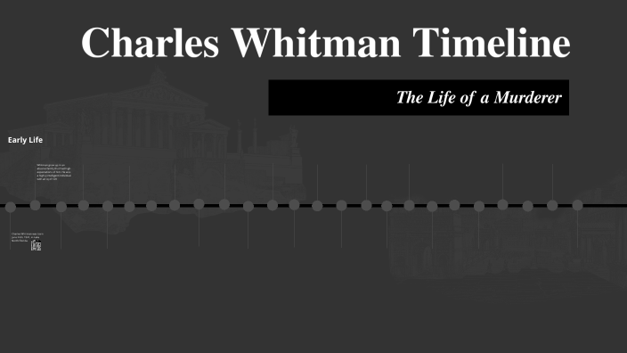 Charles Whitman by WILLIAM SMALLEY on Prezi