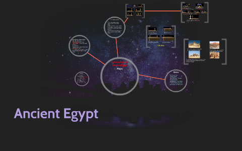 Introduction To Ancient Egypt by Kylie Ma on Prezi