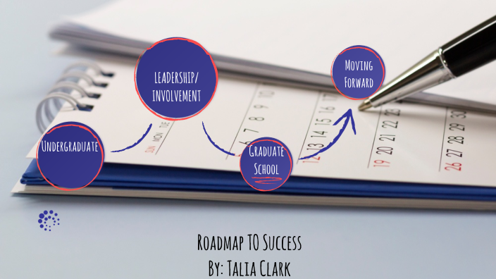 Roadmap to Success by Talia Clark on Prezi