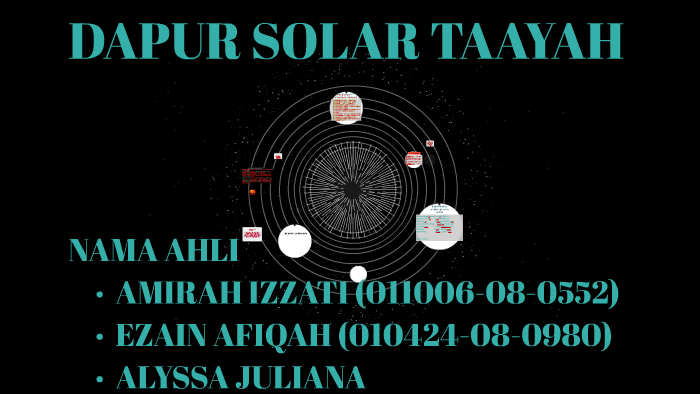  Contoh  Dapur  Solar Desainrumahid com