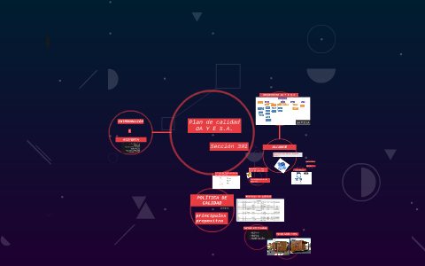 Plan de calidad by JAVIER MONTALVA on Prezi