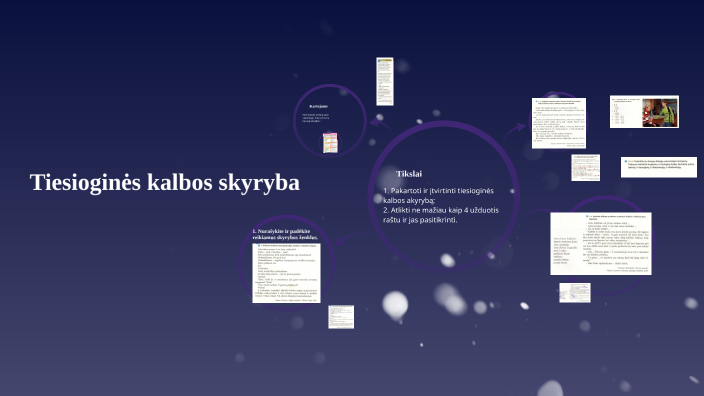 Tiesioginės Kalbos Skyryba By Migle P-iene On Prezi