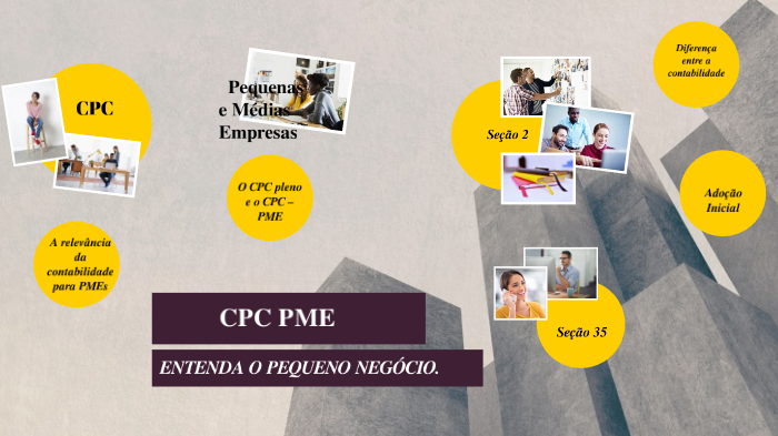 Cpc Pequenas E Médias Empresas By Daiana Monteiro 1163