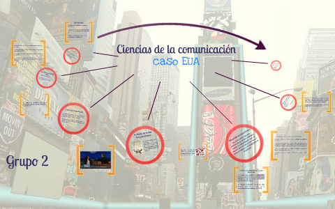 CIENCIAS DE LA COMUNICACIÓN by maria cobain