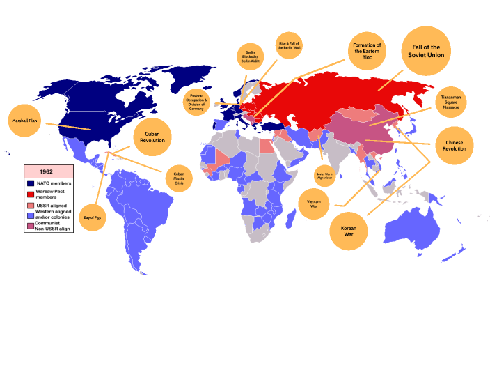 Cold War by ISABELLA BETANCOURT MARTIN on Prezi