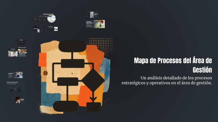 Mapa de Procesos del Área de Gestión by Solange Cortez on Prezi