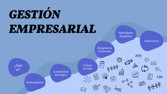 Gestión empresarial by Raúl Lozano Chura on Prezi