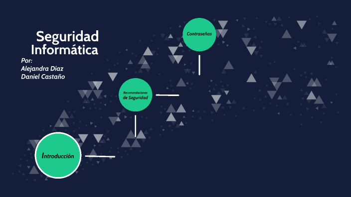 Seguridad Informatica by Alejandra Diaz on Prezi