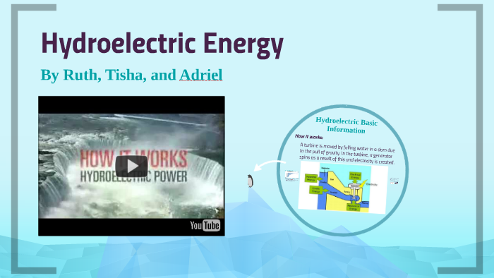 Hydroelectric Energy by adriel n on Prezi