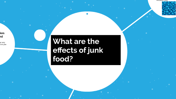 What are the effects of junk food? by Ethan Timbol on Prezi