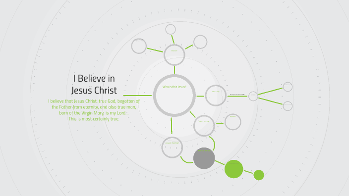 I Believe In Jesus Christ By Sam Ziegelbein On Prezi 3509