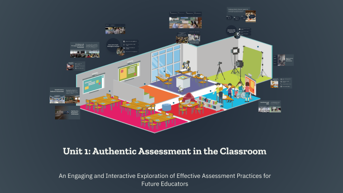 Unit 1: Authentic Assessment in the Classroom by Arnel Lorenzana on Prezi