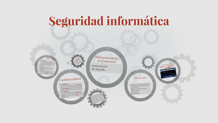 Seguridad informatica by Samuel Oroxom on Prezi