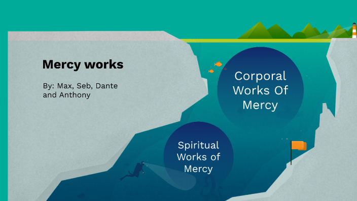 Mercy works by max bell on Prezi