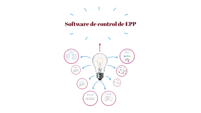 Software de control de EPP by Alejandro Avello on Prezi
