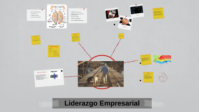 Hablemos de Liderazgo by David Ruiz Sanchez on Prezi