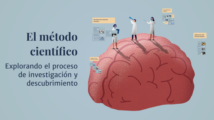 El método científico by M. Luisa Gª Salado on Prezi