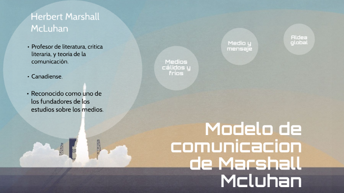 Gli Strumenti Del Comunicare Marshall Mcluhan Modelo de comunicacion de Marshall Mcluhan by Connor Soriano on Prezi