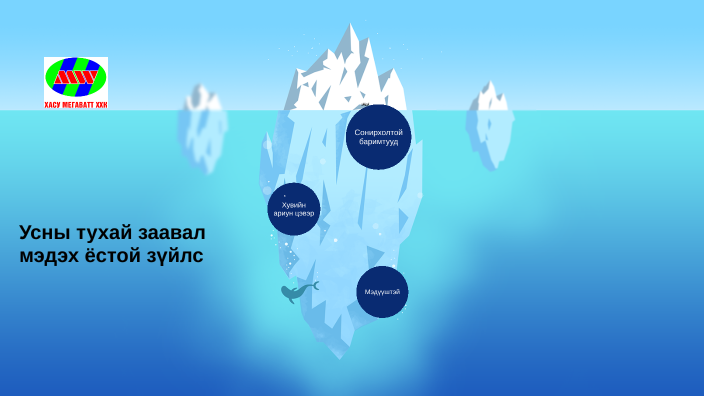 Усны тухай заавал мэдэх зүйлс by Ц. Энүүш on Prezi