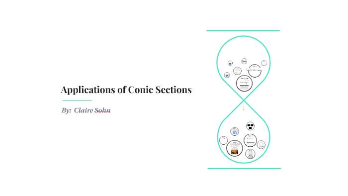 Applications of Conic Sections by Claire Sohn on Prezi