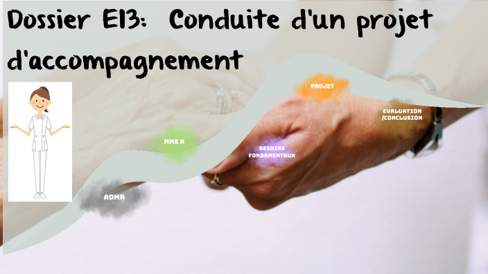 Diapo du dossier E13 by Cloé Moal on Prezi