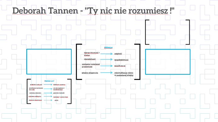 Nic Nie Rozumiesz Jak Uu Aa