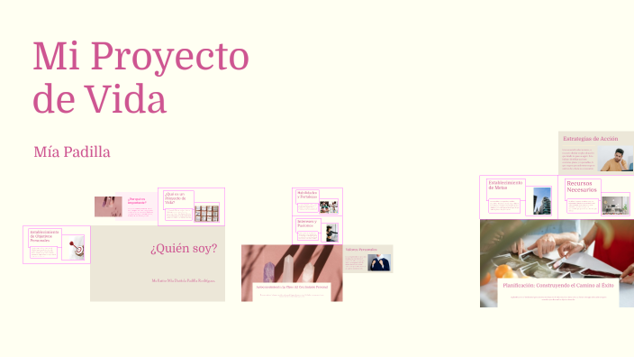 Mi Proyecto de Vida by Sandra Rodríguez on Prezi