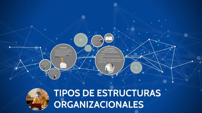 ESTRUCTURAS ORGANIZACIONALES "TIPOS" By Humberto Mendoza On Prezi