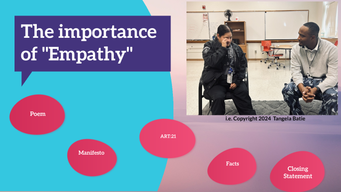 The importance of "Empathy" by Tangela Batie on Prezi