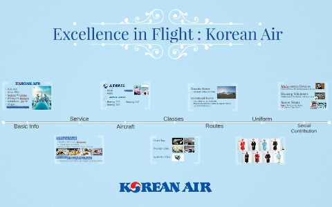 Excellence in Flight : Korean Air by Hyeseong Lee on Prezi Next