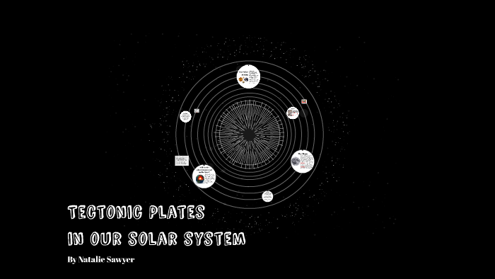 Plate Tectonics by Natalie Sawyer on Prezi