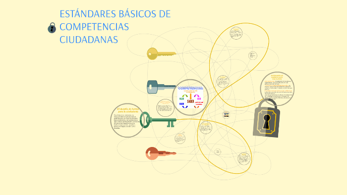 ESTÁNDARES BÁSICOS DE COMPETENCIAS CIUDADANAS By Yubelly Cubides On Prezi