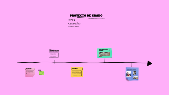 luces navideñas PROYECTO DE GRADO by Maria Rodriguez on Prezi