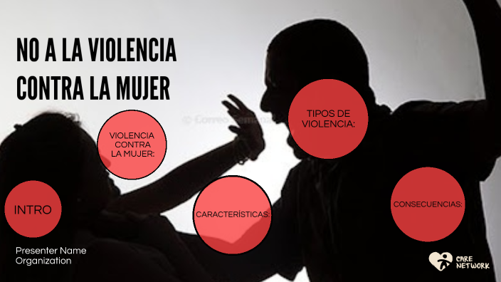 violencia contra la mujer by Marvy Aybar chavez on Prezi