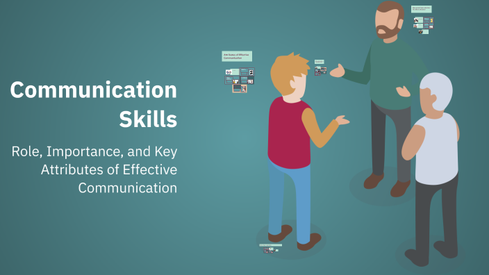 Communication Skills by Meghana Sharma on Prezi