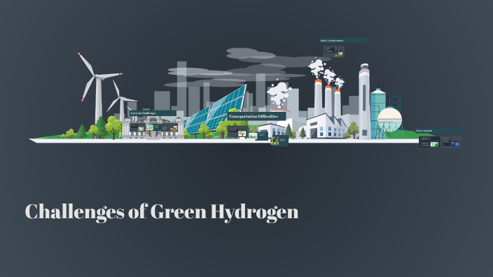 Challenges of Green Hydrogen by Anusha Kovvuri on Prezi
