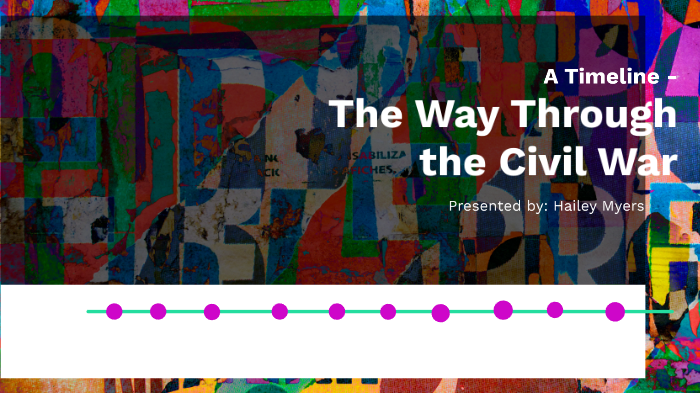Civil War by Hailey Myers on Prezi