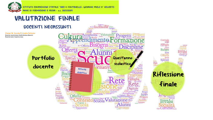 Relazione finale Anno di prova neoimmessi in ruolo. Stella D. Mancini