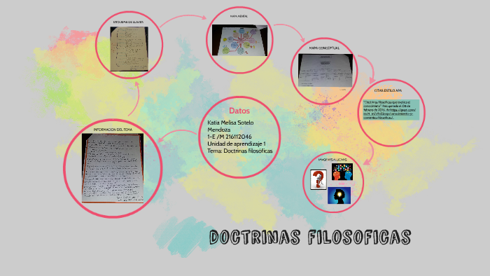 doctrinas filosoficas by melisa sotelo on Prezi Next